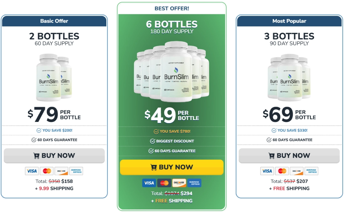 burnslim-paymentcard